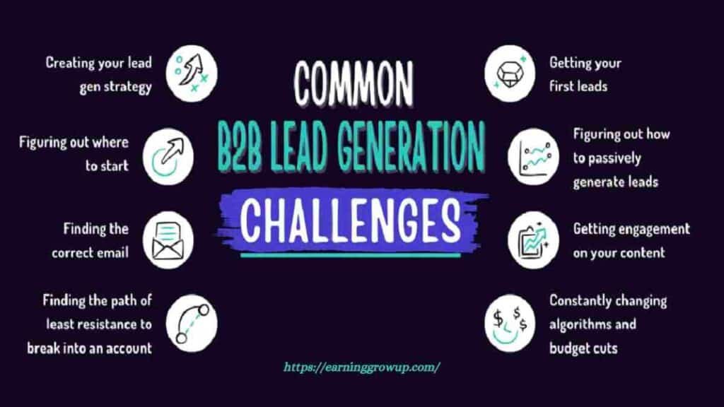 Challenges in Lead Generation