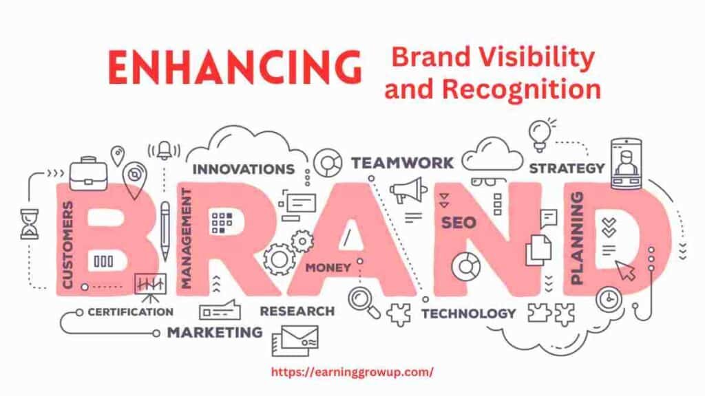 Brand Visibility and Recognition
