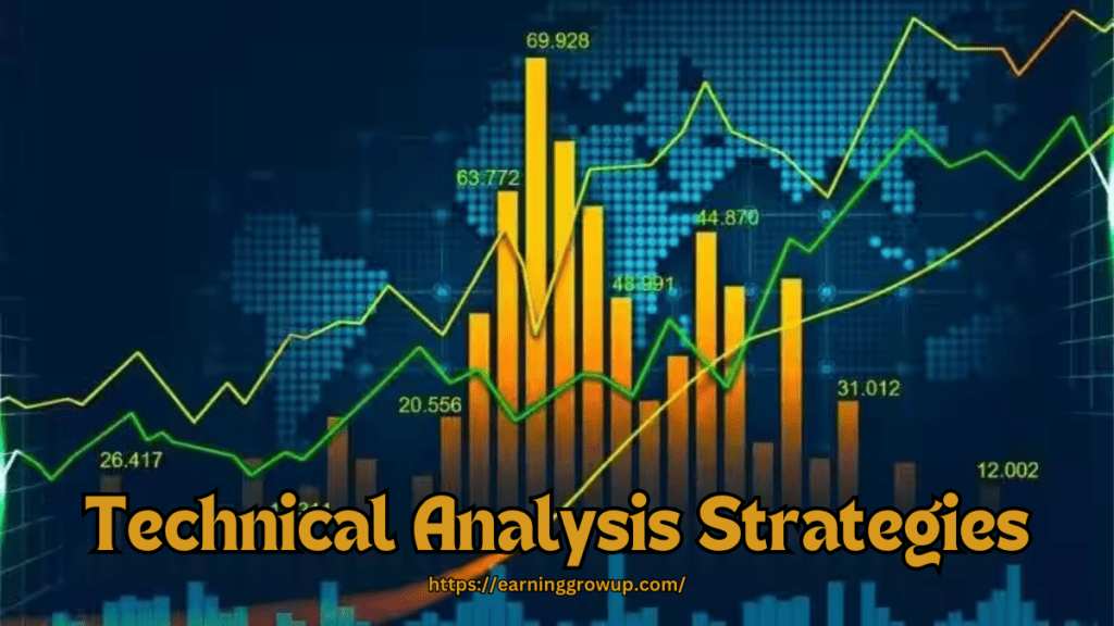 Technical Anaylsis Strategies