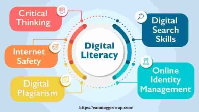 Digital Literacy and Education